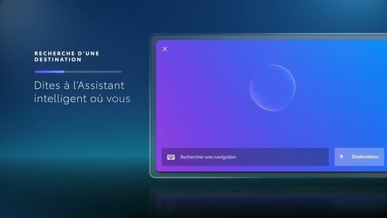 Système Multimédia Toyota  - Navigation