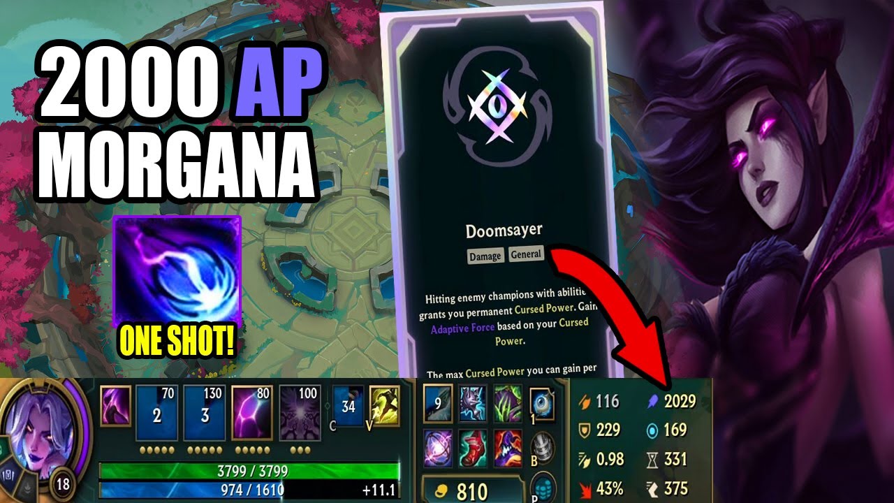 This is what 2000 AP Morgana looks like....