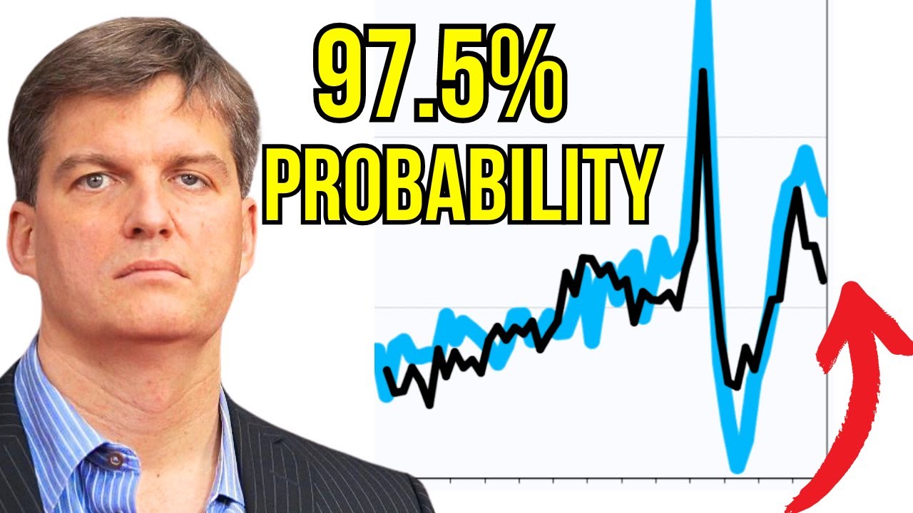 This Chart Shows Where The Economy Will Be In 6 Months