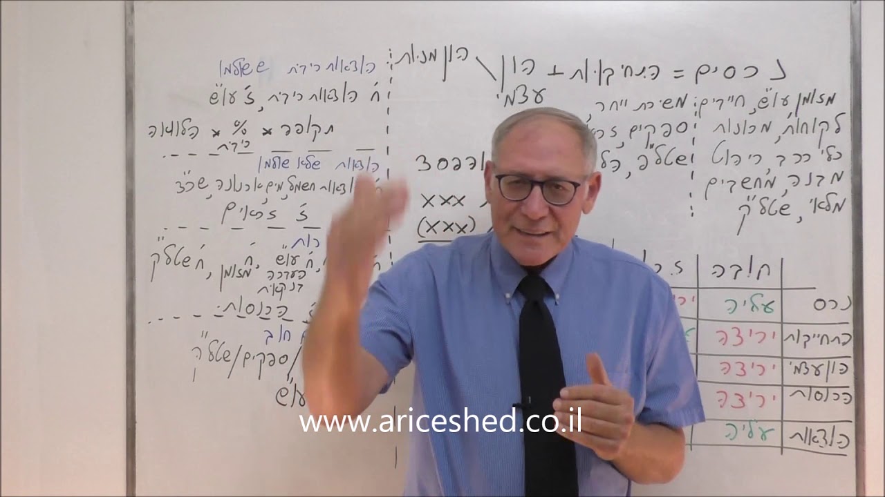 קורס יסודות החשבונאות פקודות יומן