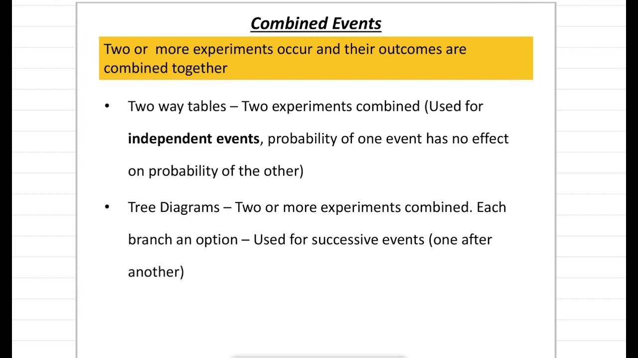 Probability - Combined Events