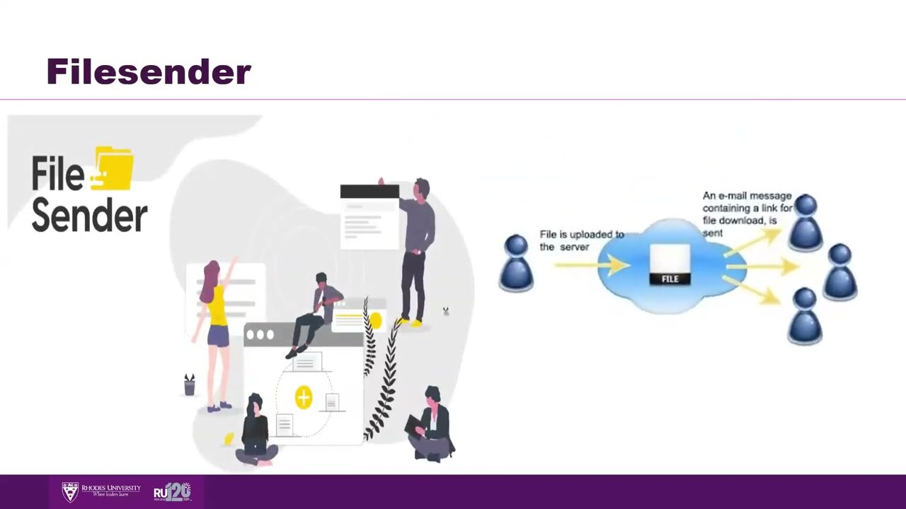[Postgraduate Training 2026] Session 10  - Secure Data Sharing