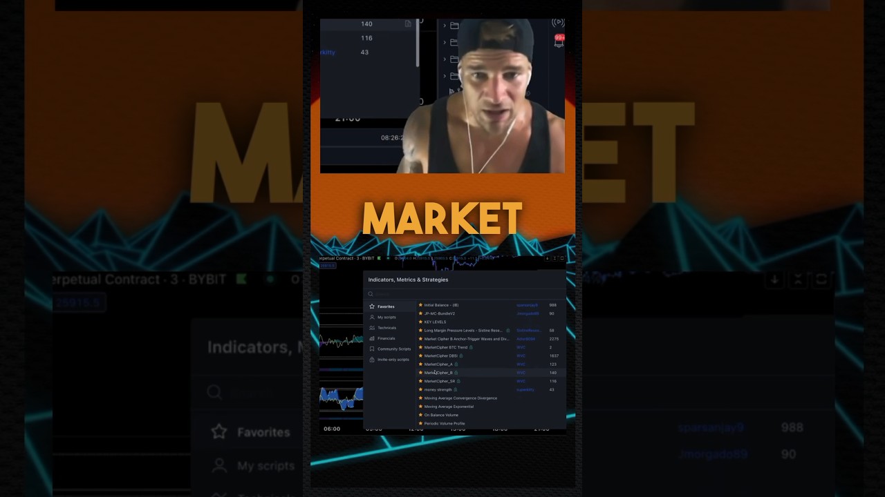Finding the Right Trade Set-Up with Market Cipher B 🔥❗️ #marketcipherb #cryptotrading #bitcoin
