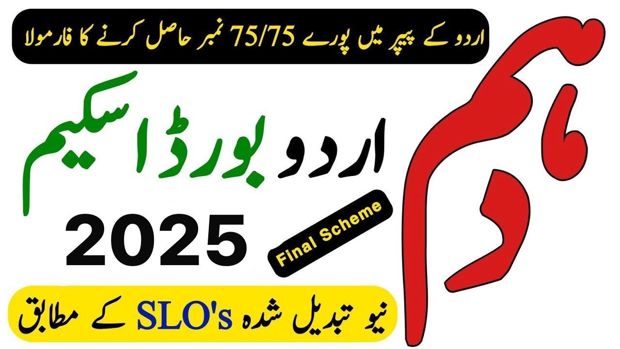 Urdu Scheme 10th Class 2025 - 10th Class Urdu Scheme 2025 - Waqas Nawaz