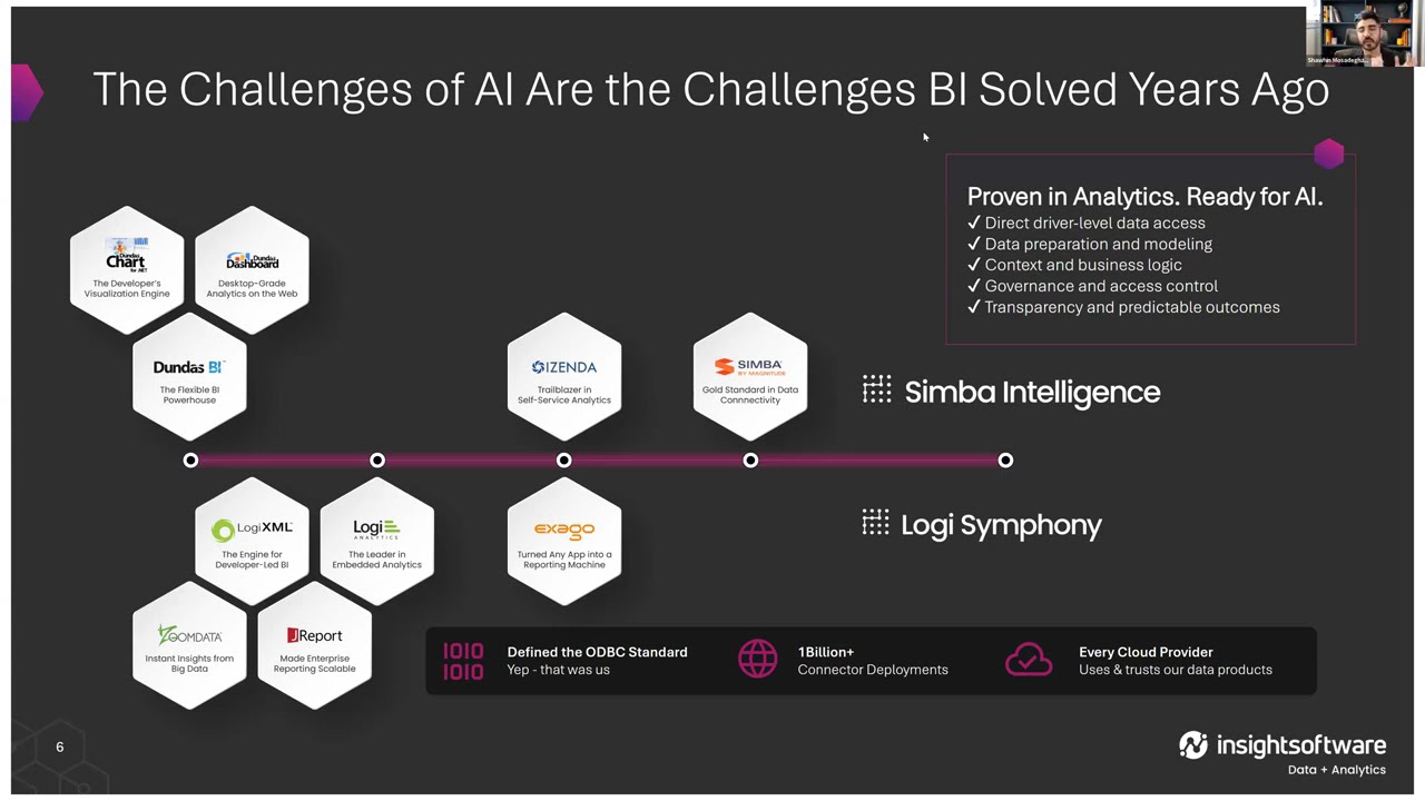 [Intro] Agent-Ready Architecture: Giving AI the Context it Needs
