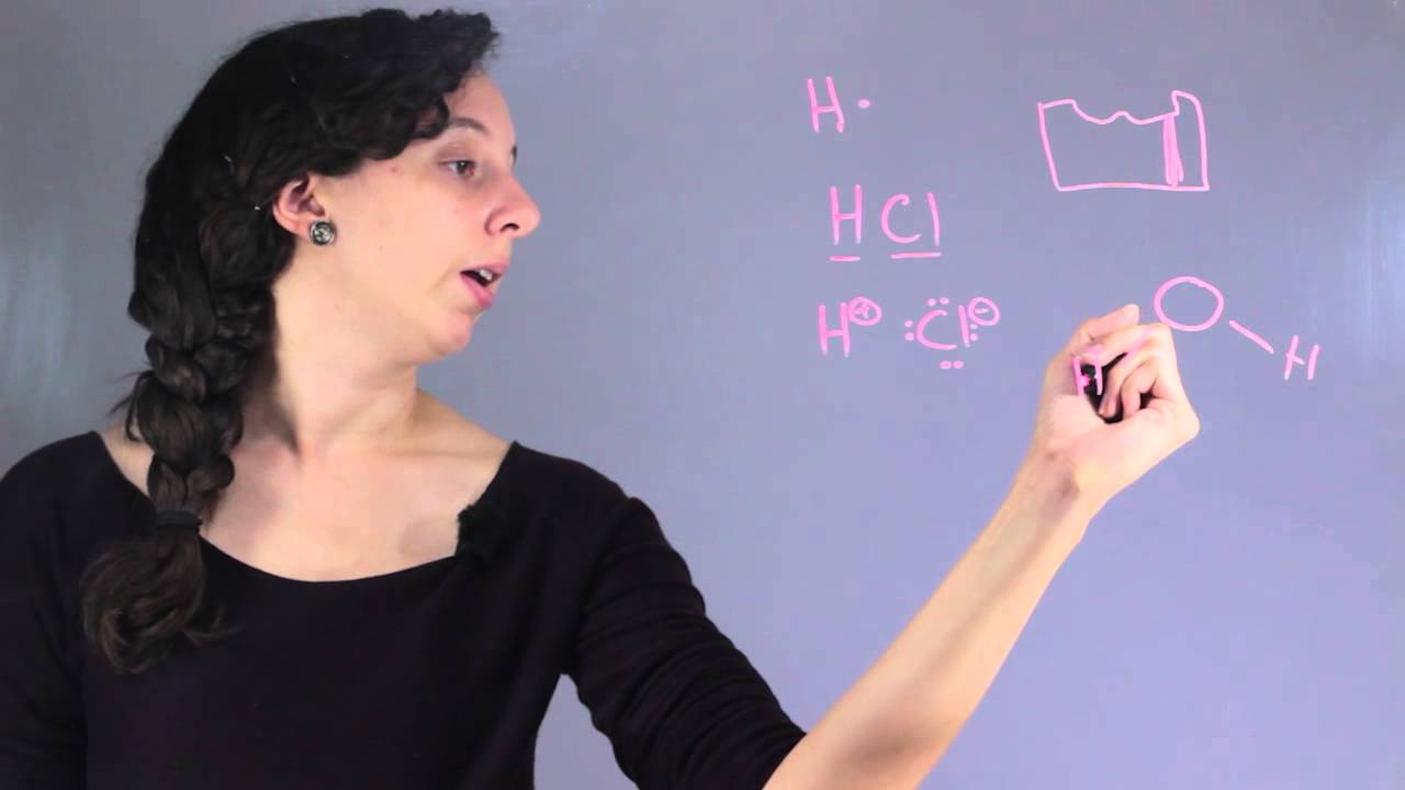How to Identify the Chemistry of Hydrogen Ions : The Marvels of Chemistry
