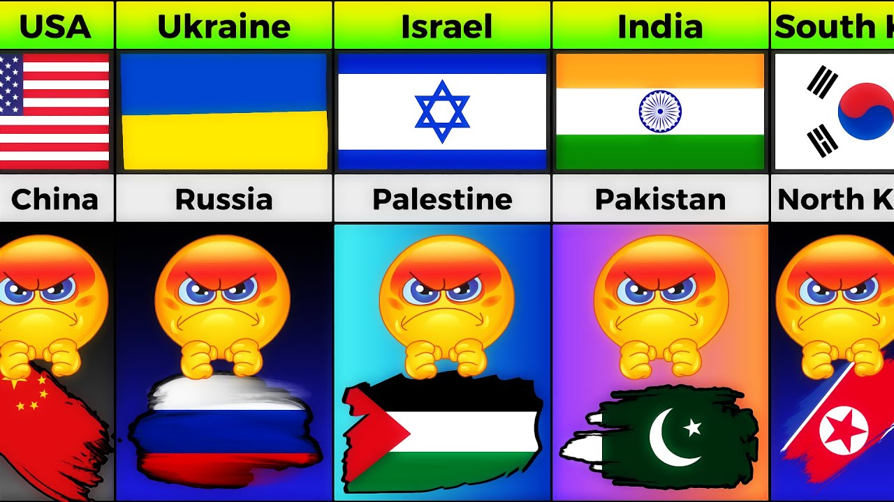 Comparison : Most Hated Neighbours From Different Countries