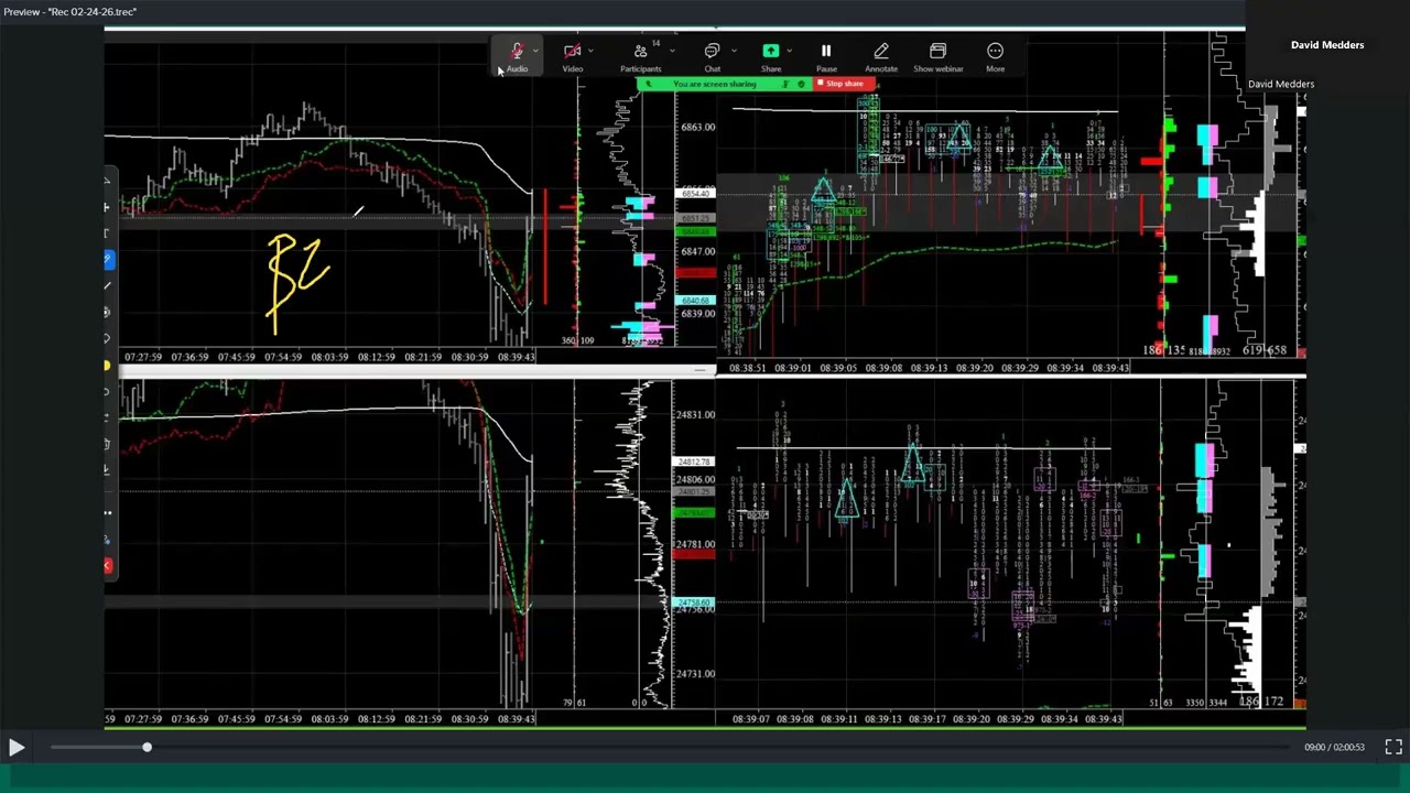 Buyers Come From Shorts but Where Do Shorts Come From?