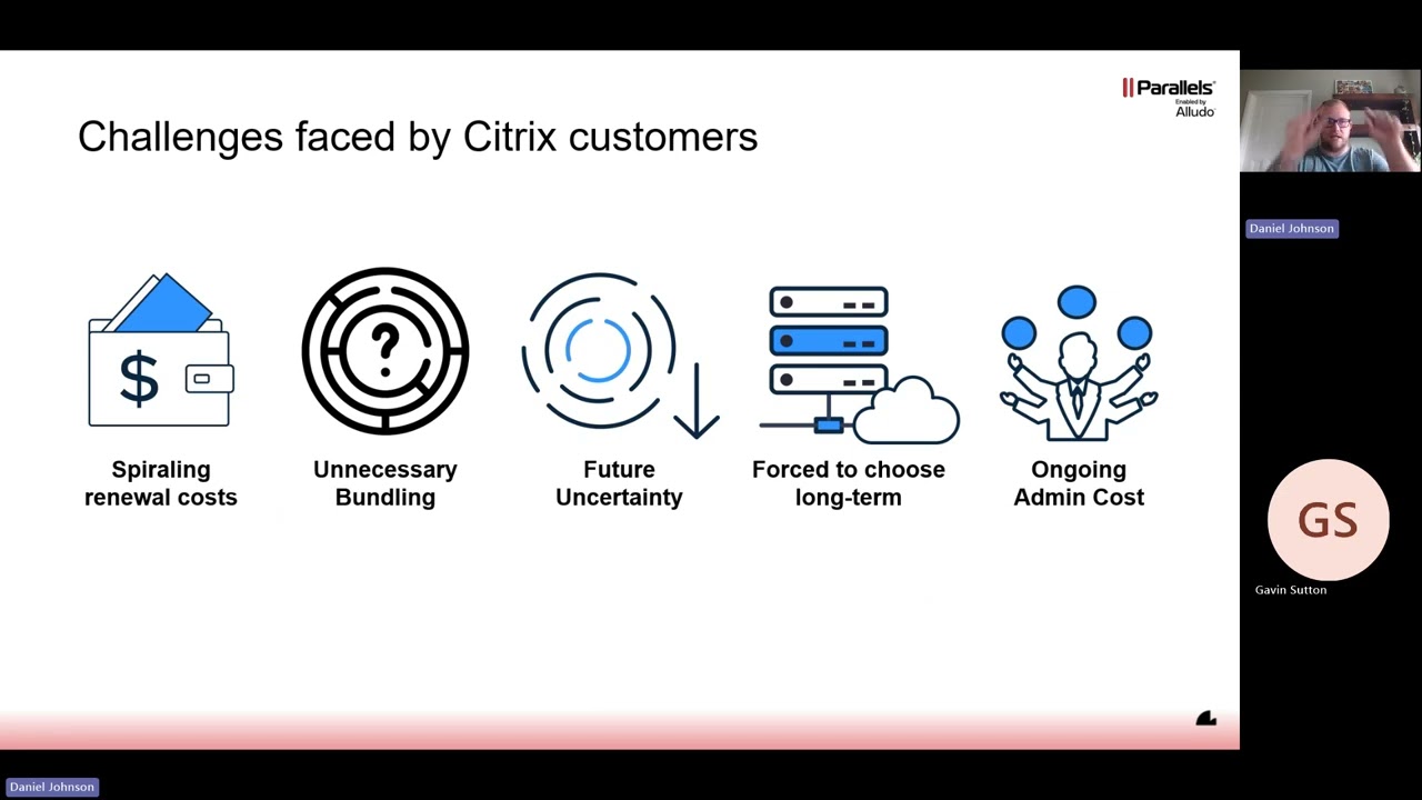 Discover A Citrix Alternative - Parallels