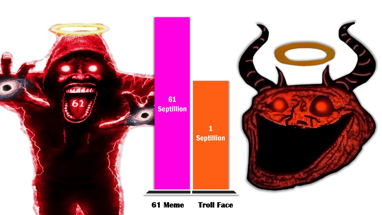 61 MEME vs TROLL FACE All Forms – Power Level Comparison (2025)