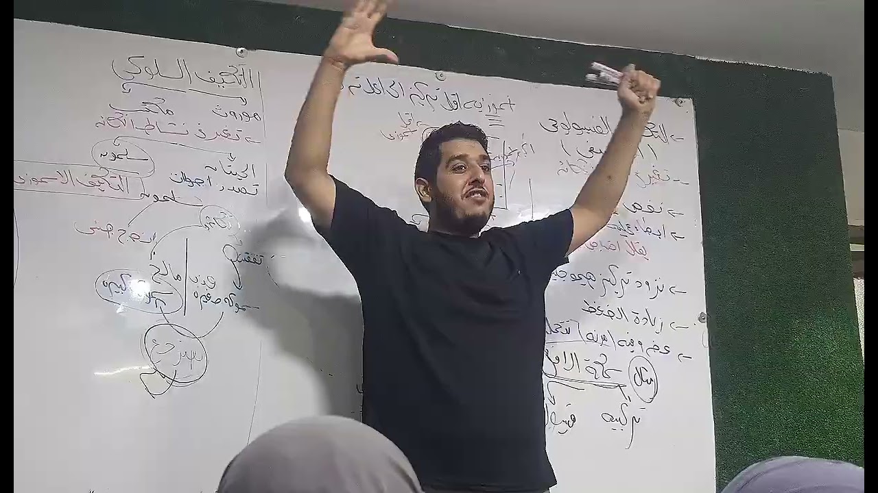 اهم نقاط الدرس السادس 