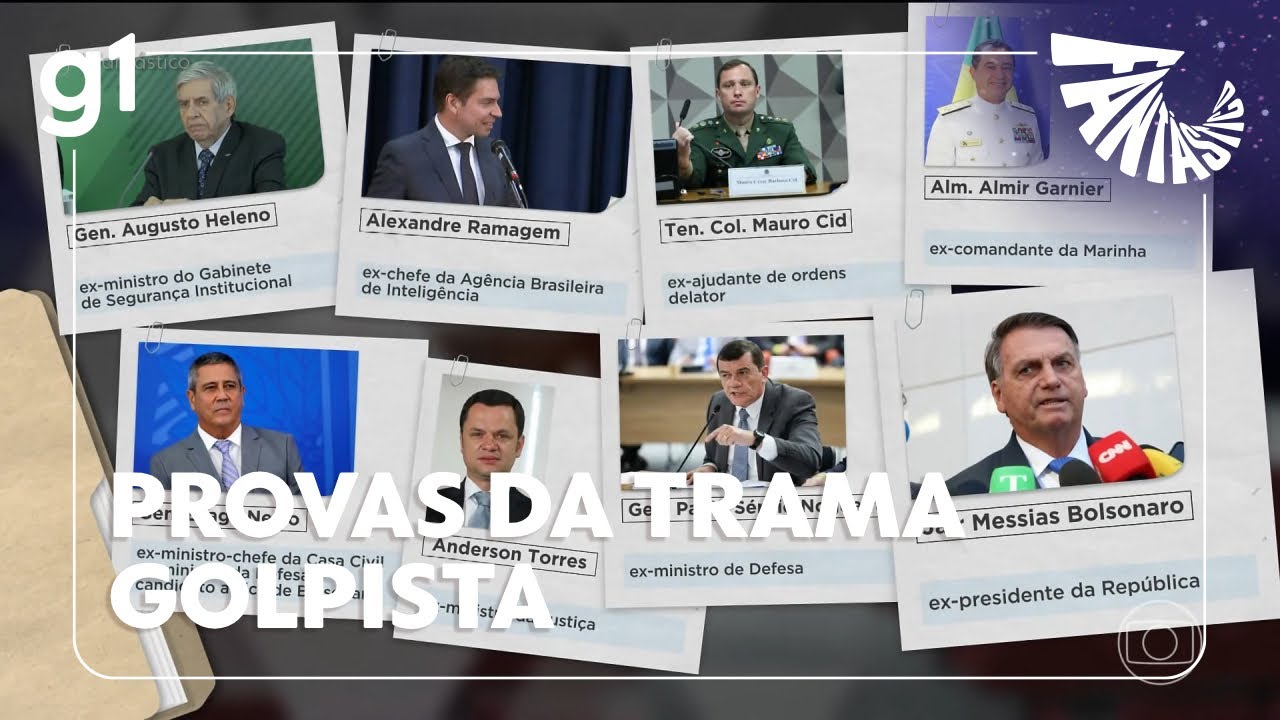 Fantástico: Veja quais são as provas apresentadas no julgamento da trama golpista