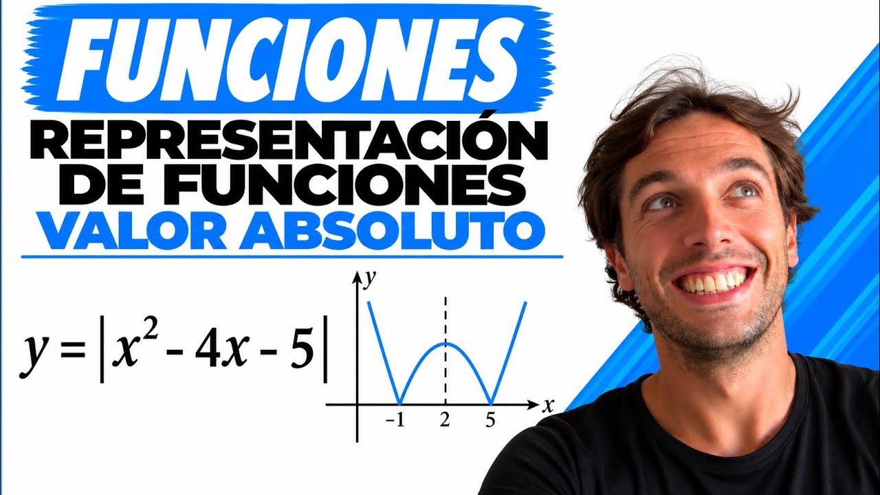 FUNCIÓN VALOR ABSOLUTO