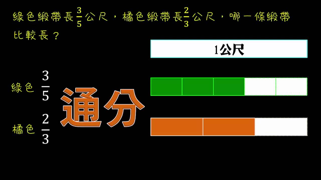 5年級分數03 通分2乘以對方分母擴分