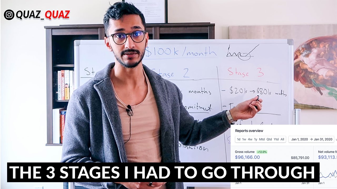 How I Reprogrammed My Subconscious Identity to finally hit $100k/month in my business (Not for all)