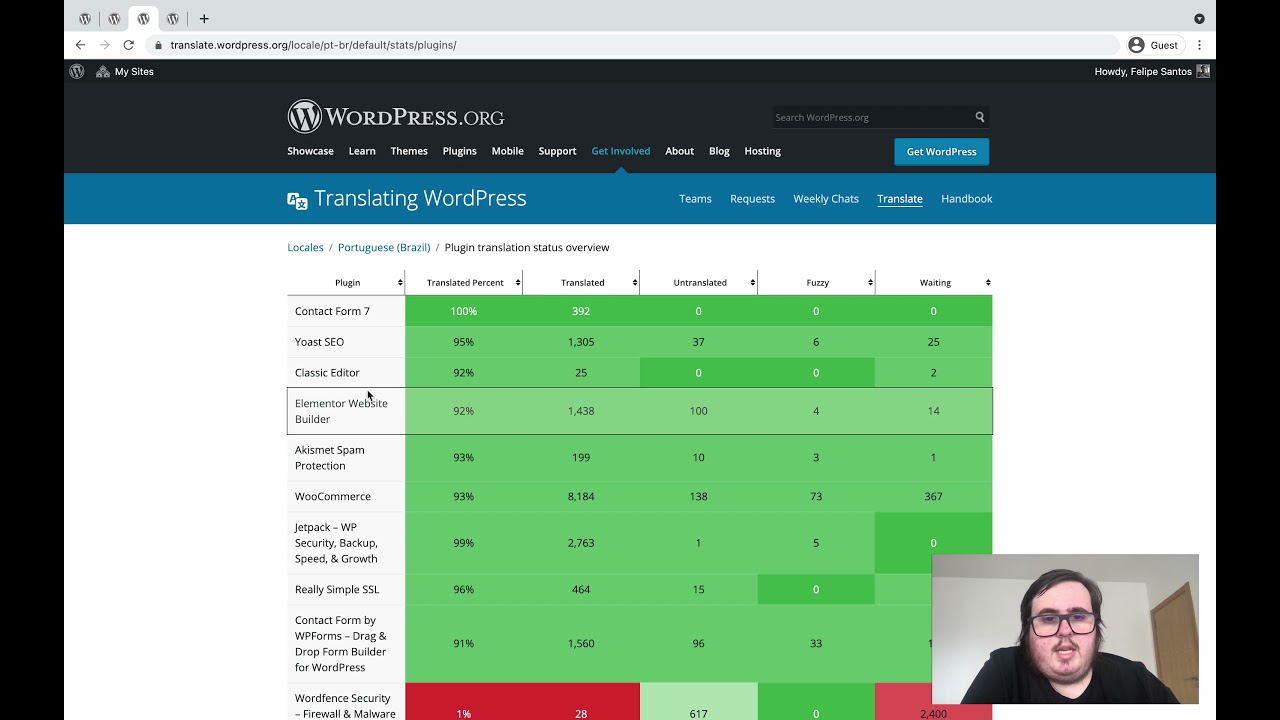 Primeiros passos para traduzir um projeto no WordPress.org