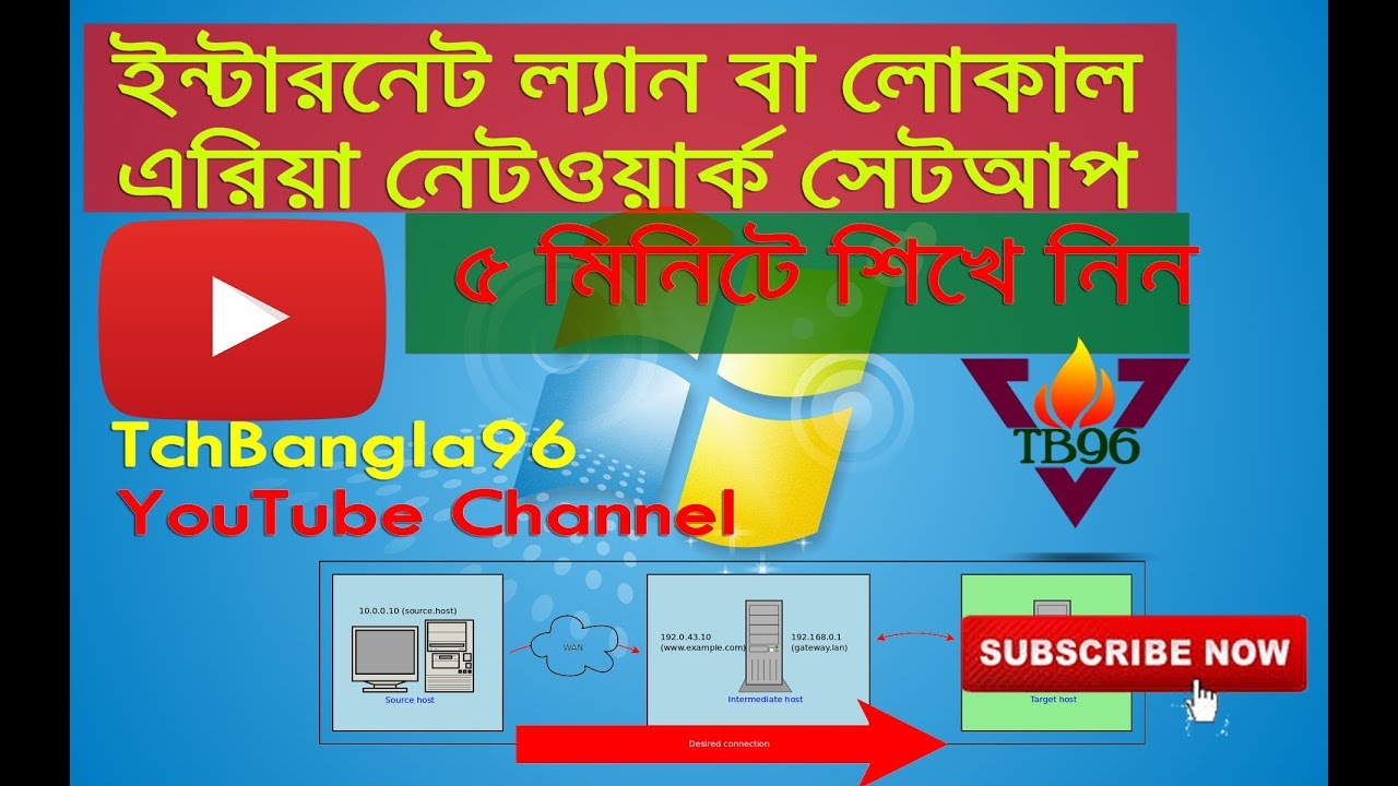 Lan Or Local area Network setup::ল্যান বা লোকাল এরিয়া নেটওয়ার্ক সেটআপ খুব সহজে শেখে নিন।