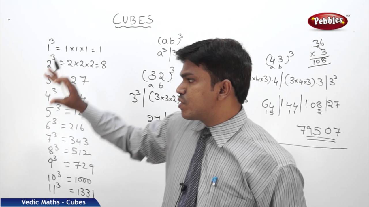 Cubes in vedic maths | Speed Maths | Vedic Mathematics