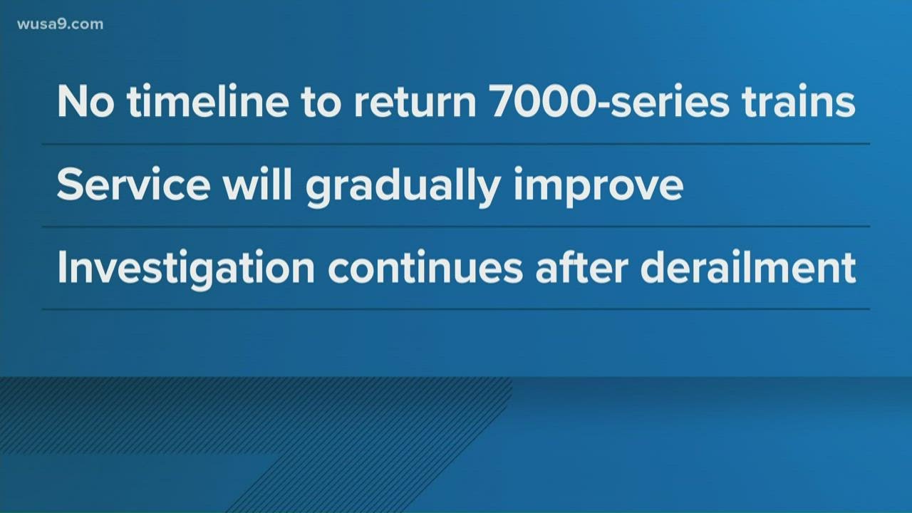 Metro train delays continue through end of December