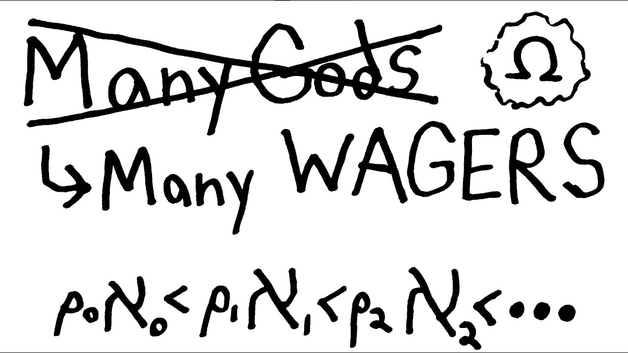 NEW Objection to Pascal's Wager