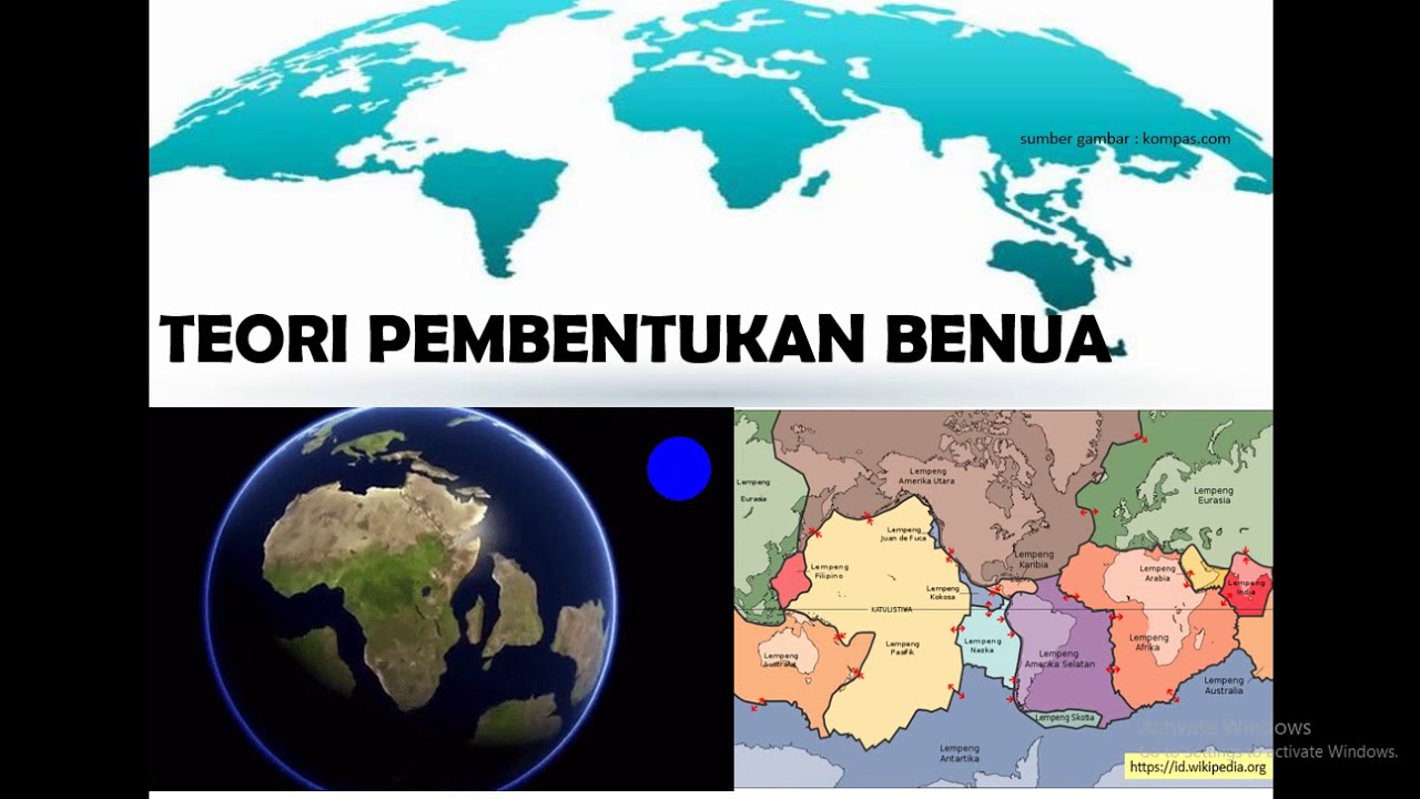 GEO X. 15. Teori Pembentukan Benua).