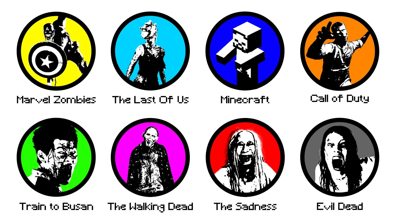 Самые смертоносные зомби в художественной литературе: объяснение за 13 минут