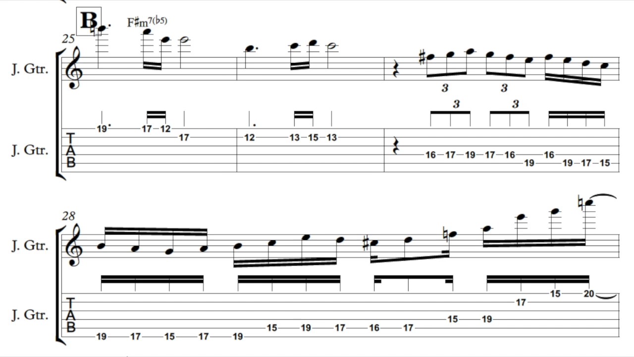 Allan Holdsworth - Inner Urge (Solo Transcription)