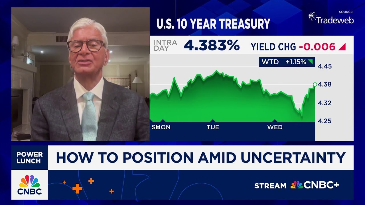 The trade war will make the Fed hikes interest rates, says Sri-Kumar Global's Komal Sri-Kumar