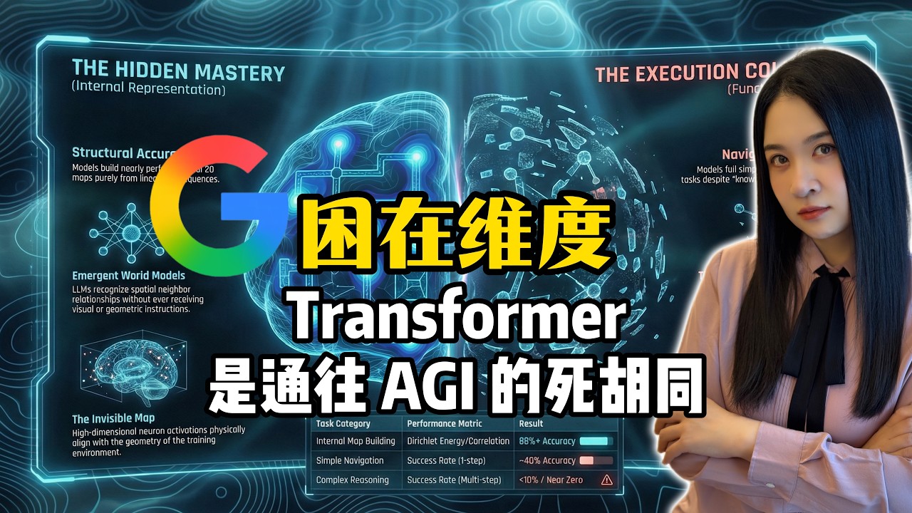 AI被困在一维，Transformer 架构是通往 AGI 的死胡同｜谷歌DeepMind