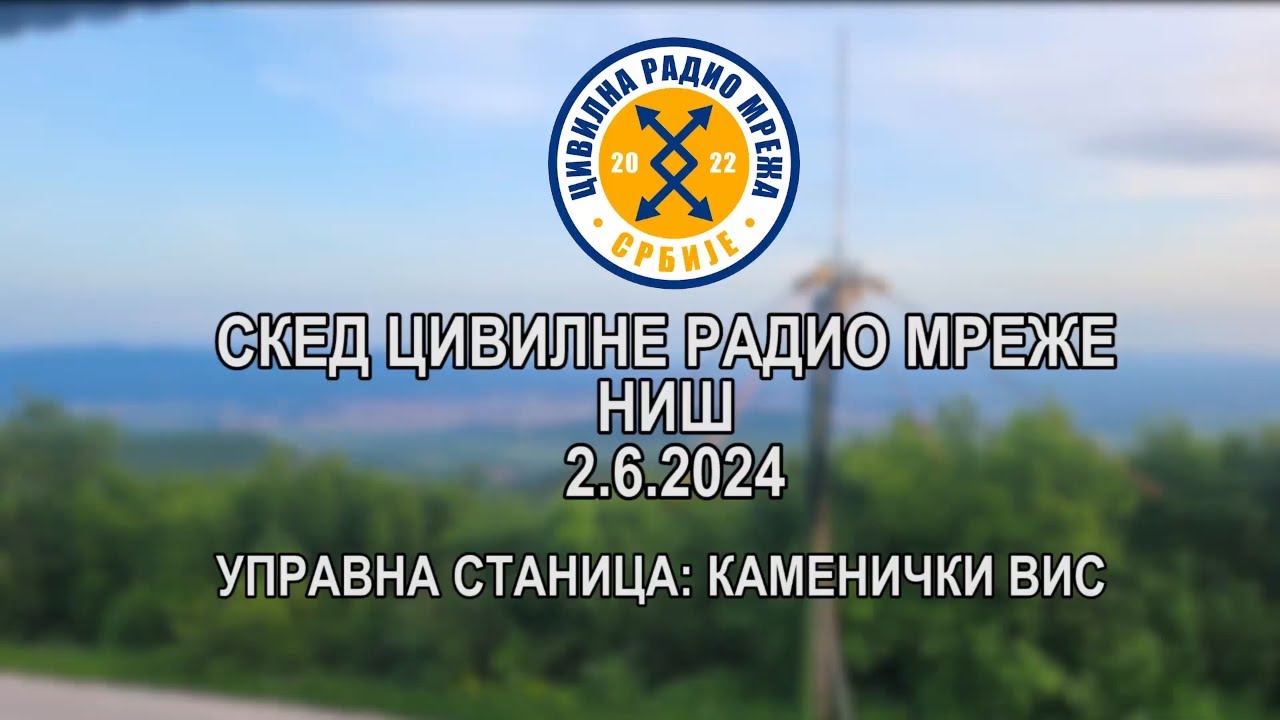 Kako izgleda sked u Nišu ⚡🇷🇸