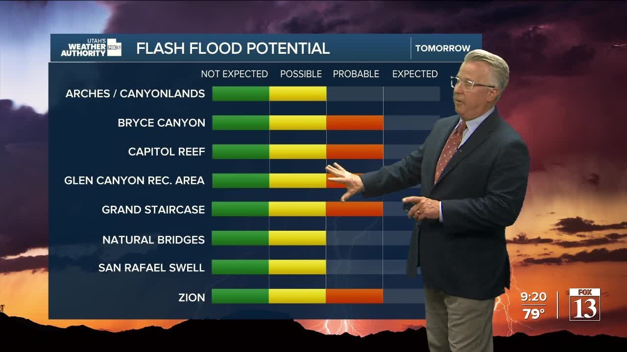 Weekend flooding possible in southern Utah - Fri., Sept. 5