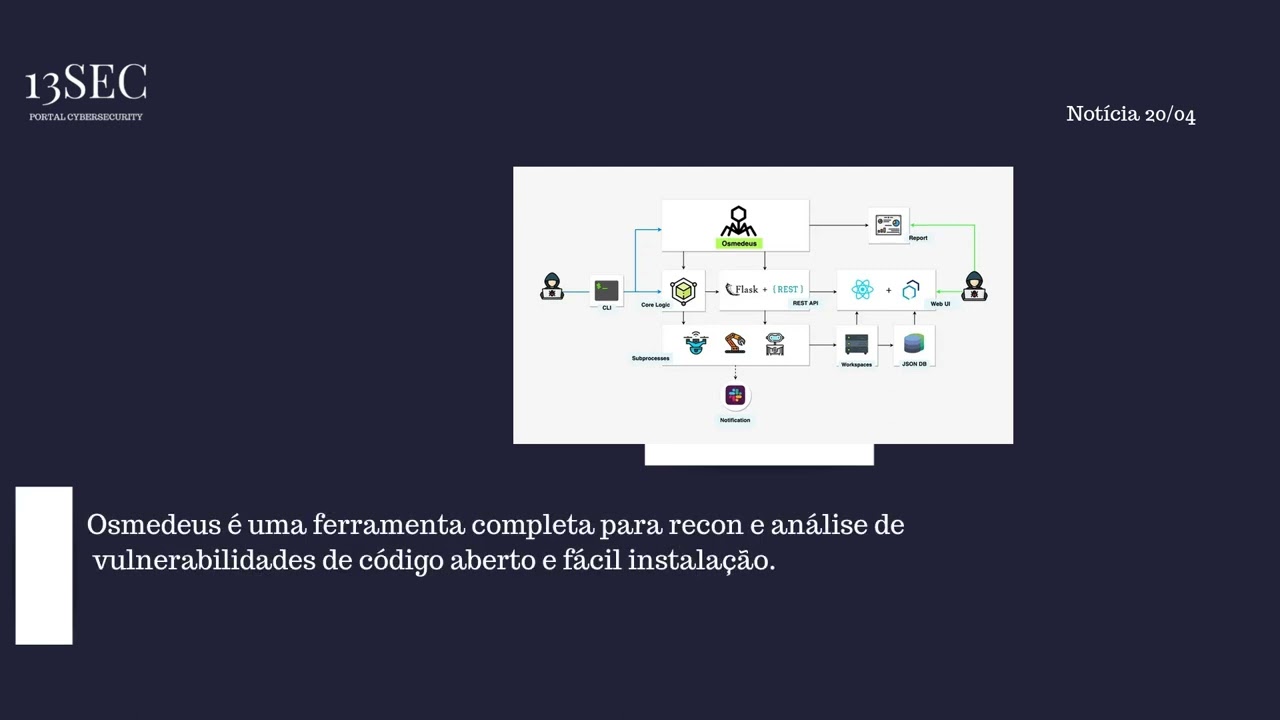 Osmedeus: Tool de Reconhecimento e Varredura Autom&aacute;tico para Pentest