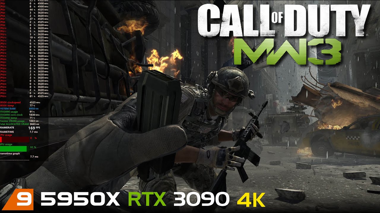 Call Of Duty Modern Warfare 3 (2011) | 4K | RTX 3090 | 5950X