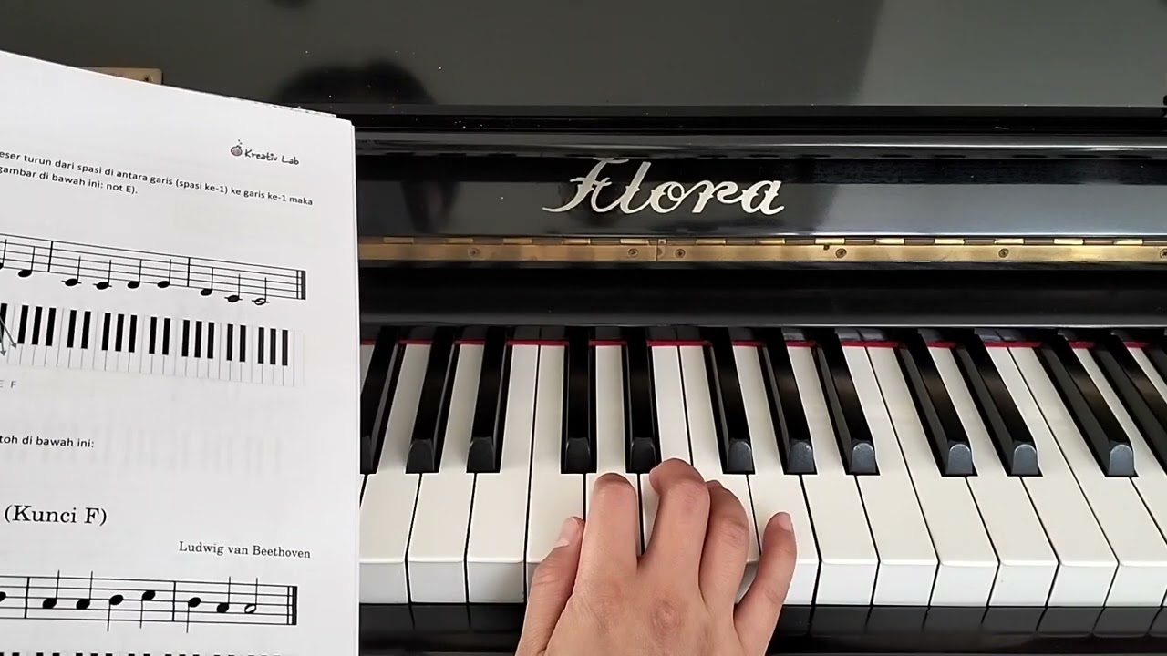 Panduan Memilih Jari atau Fingering Saat Bermain Piano 2