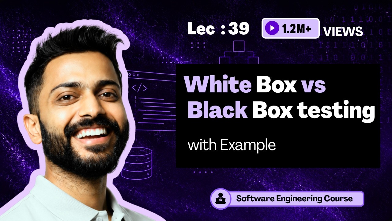 White Box vs Black Box Testing | Software Engineering