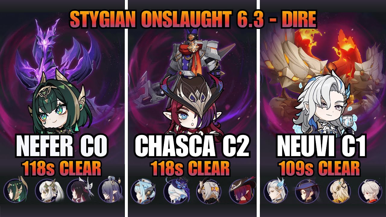 Stygian Onslaught 6.3 - Dire | C0 Nefer x C2 Chasca x C1 Neuvillette | Genshin Impact