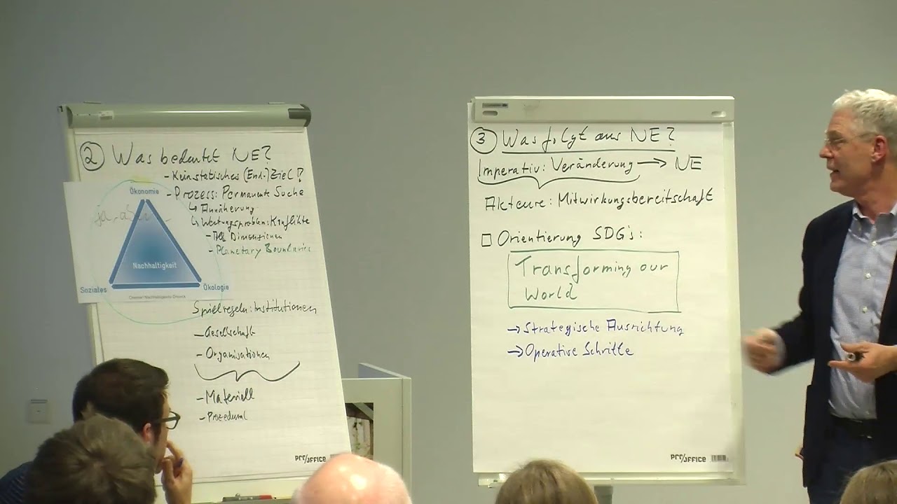 17.11.2017 Nachmittag der Nachhaltigkeit - Was kann und soll Nachhaltige Entwicklung bedeuten?