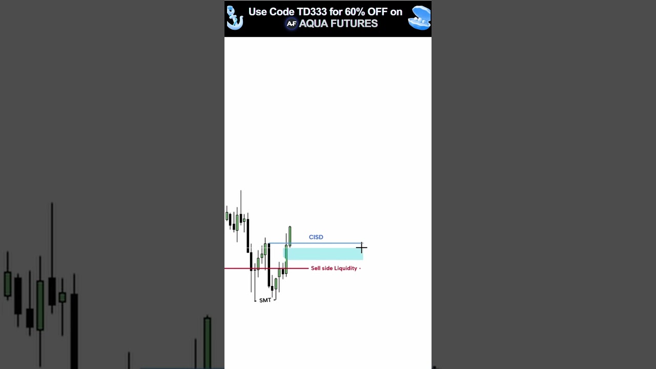 ICT (Buy side Liquidity + CISD & FVG Entry Model) || ICT Concept 