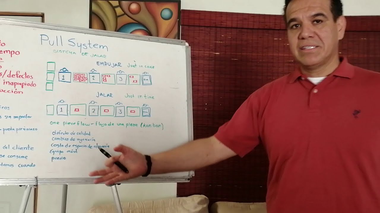 El pull system o sistema de jalar en pocas palabras