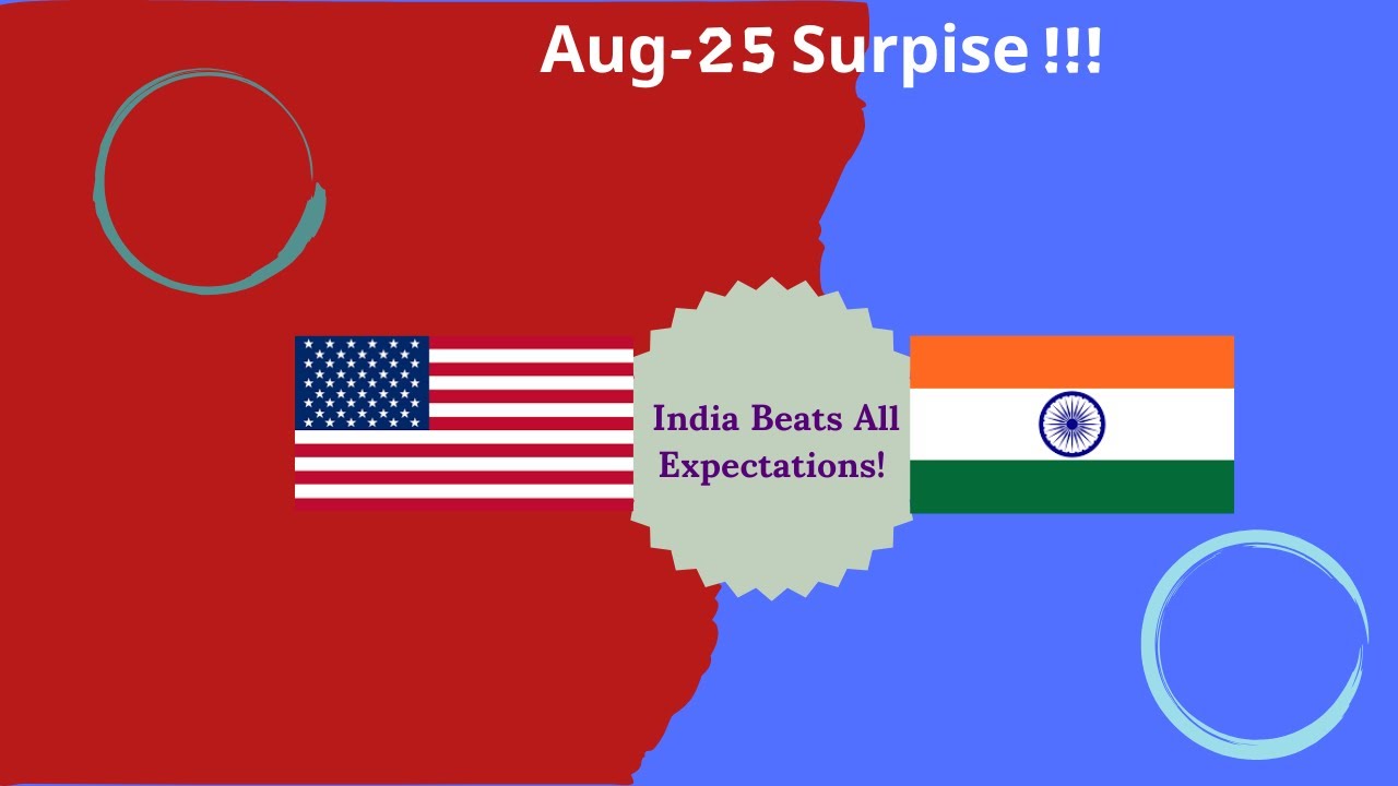 India&rsquo;s August Exports Shock the Market!