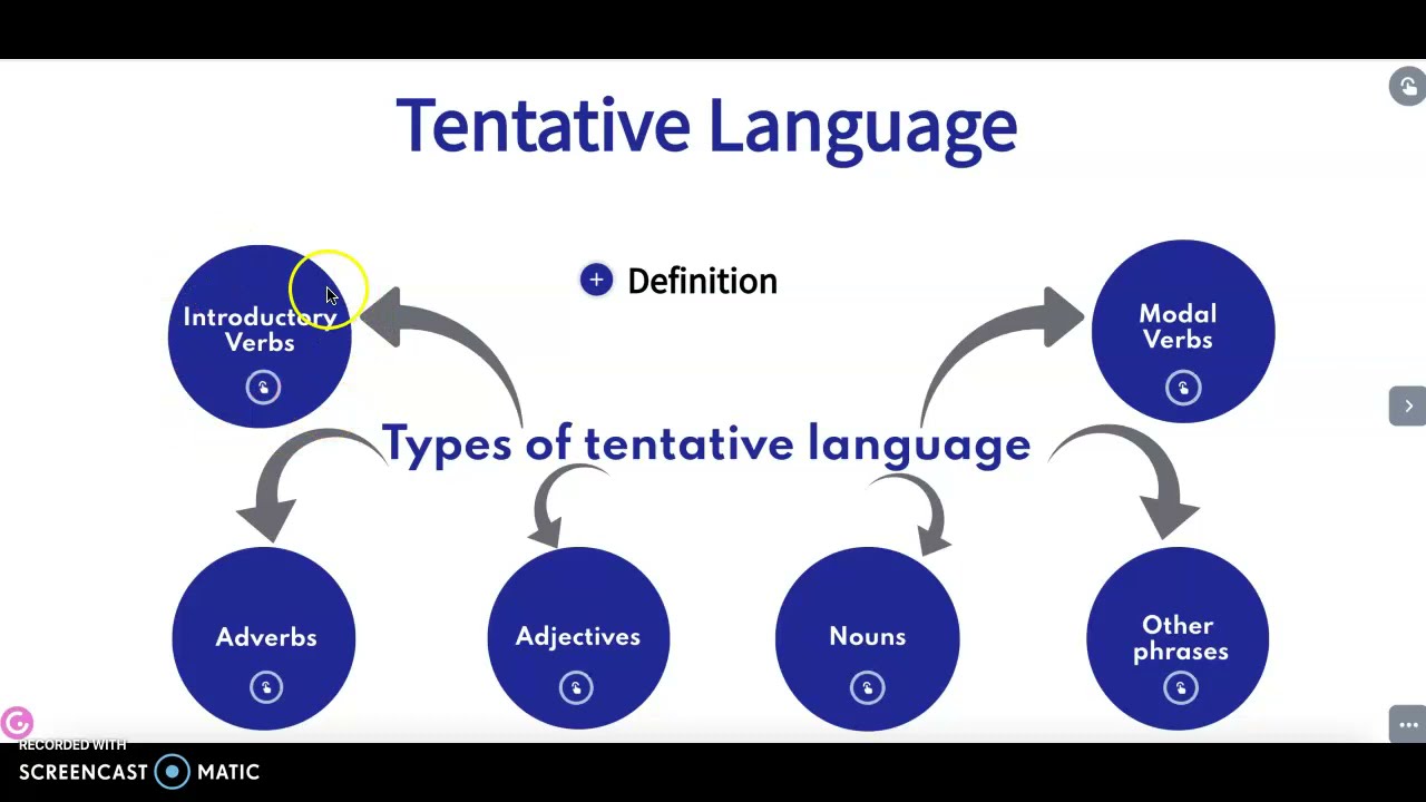 Tentative Language in Academic Writing