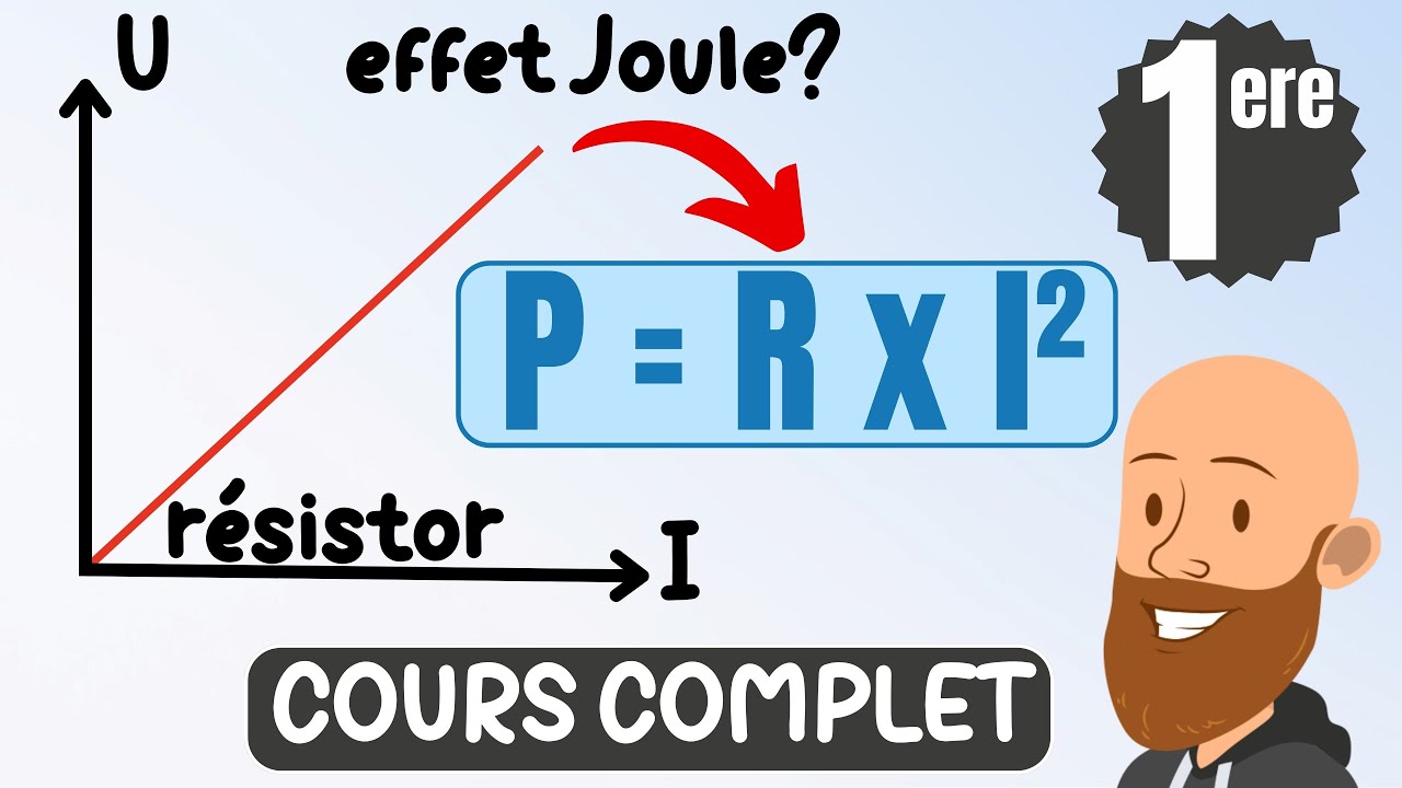 Aspects énergétiques des phénomènes électriques - cours de première spé de physique chimie