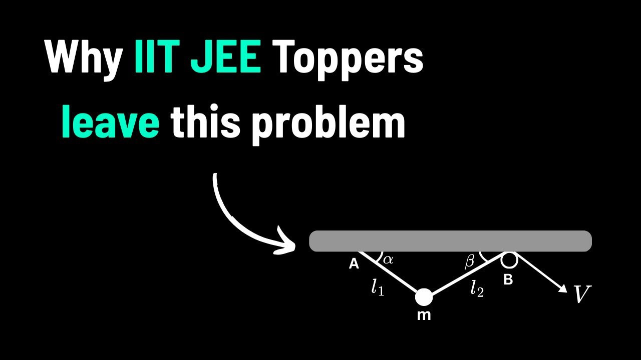 Hardest NLM Question in History of JEE