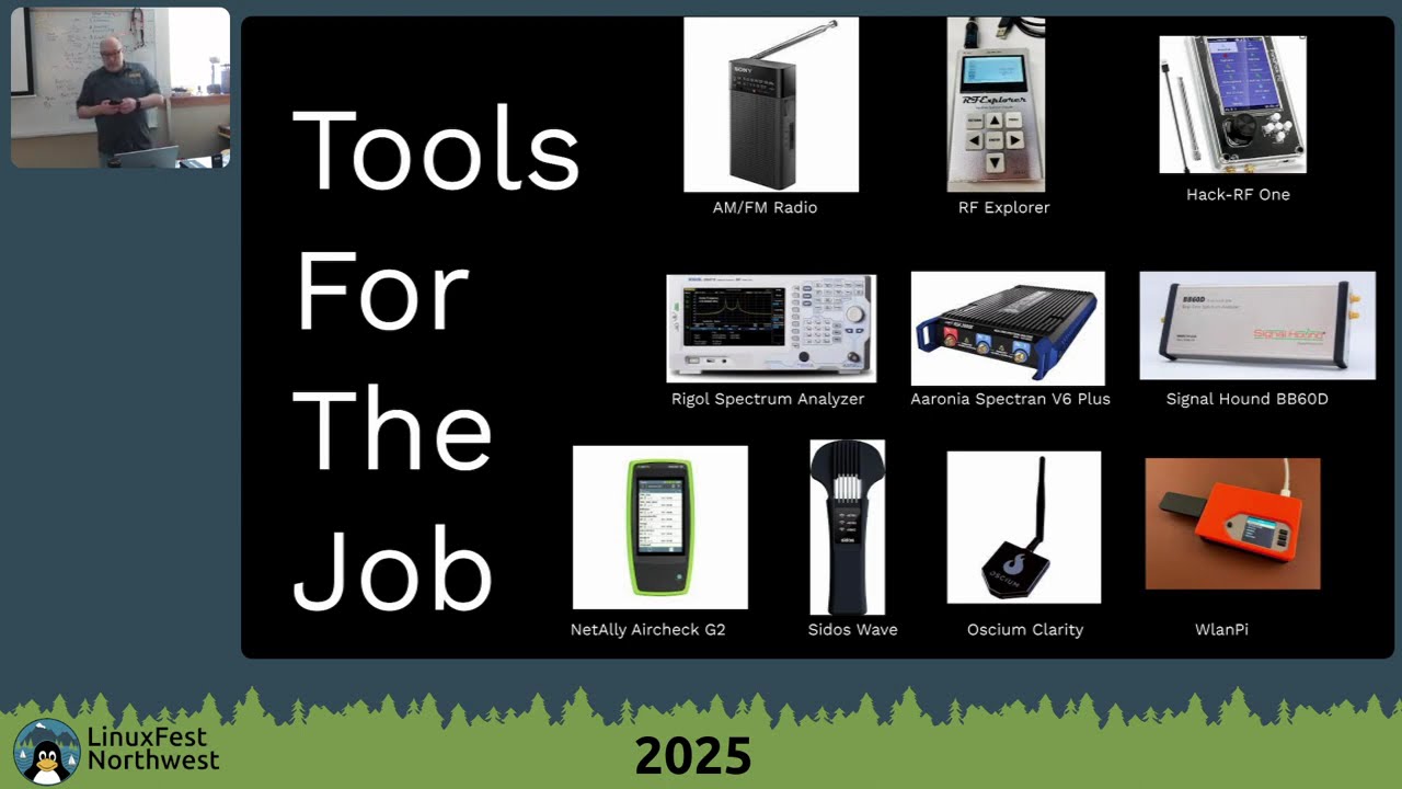 LFNW 2025:  Spectrum Analysis