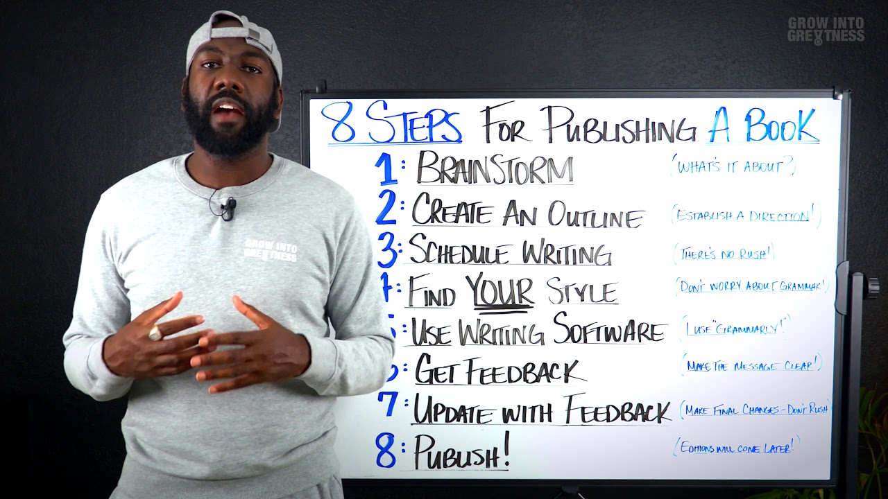 8 Steps to Publish a Book | @Cyrus Ausar