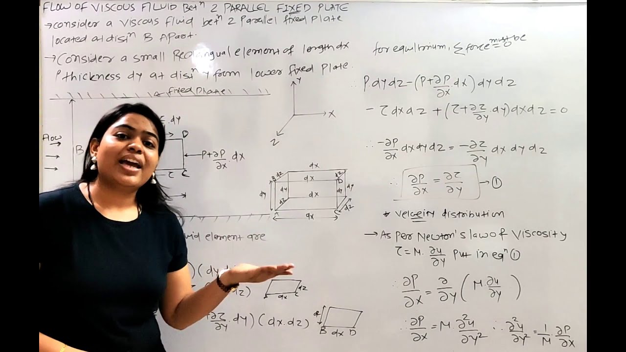 Flow of viscous fluid between two parallel fixed plate | Viscous Flow | Fluid mechanics | Hydraulics