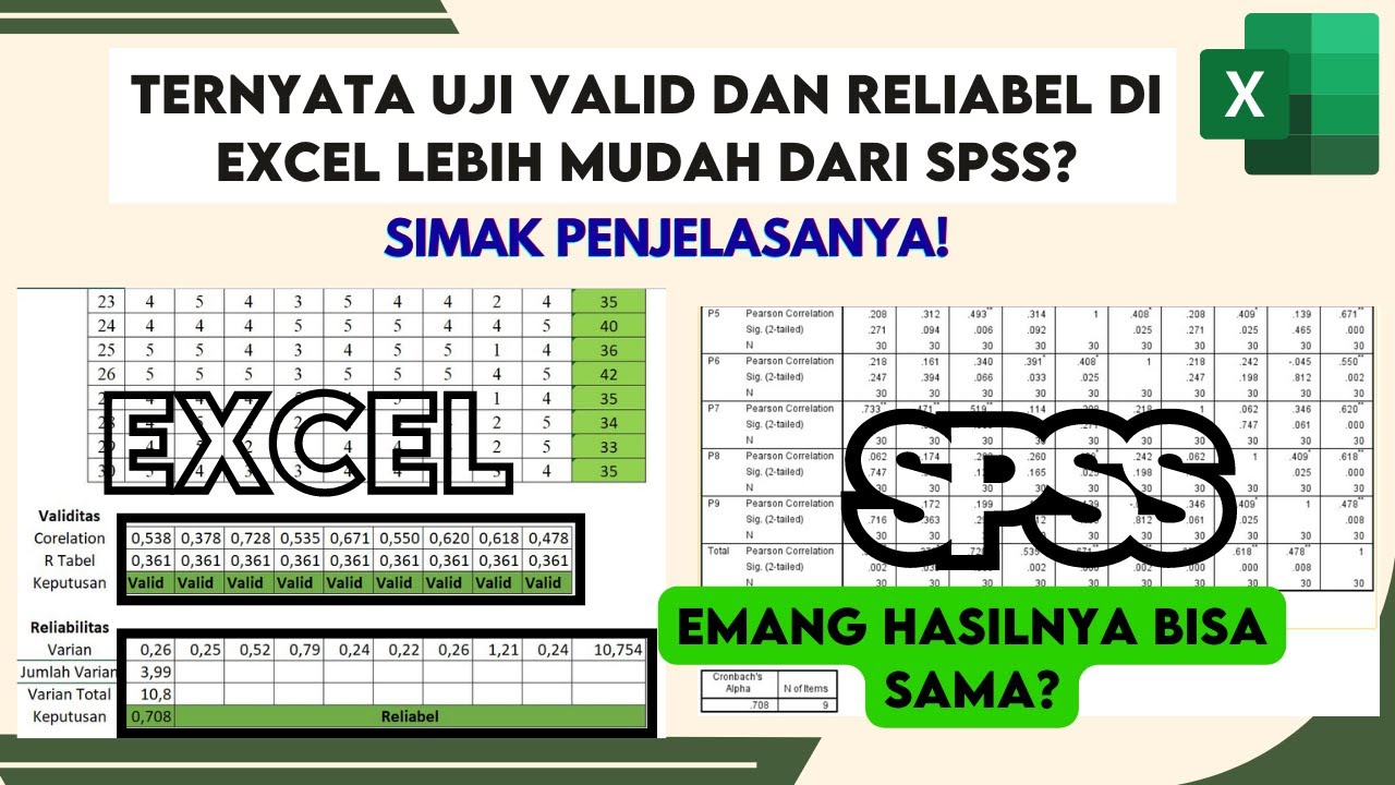 🔴 Lebih Mudah! Cara Uji Validitas dan Reliabilitas Dengan Excel | Uji Validitas dan Reliabilitas