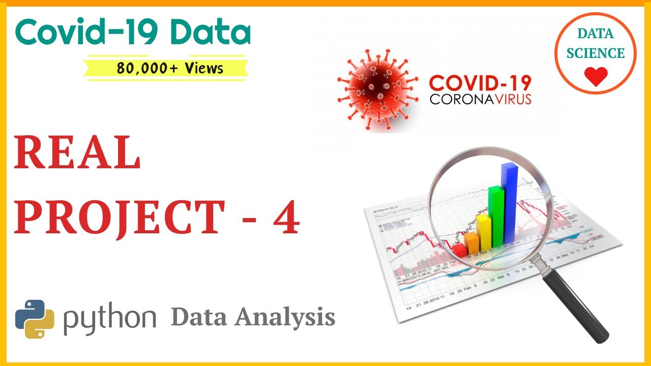 Проект 4 | Анализ данных с помощью Python | #DataScience | Набор данных по COVID-19