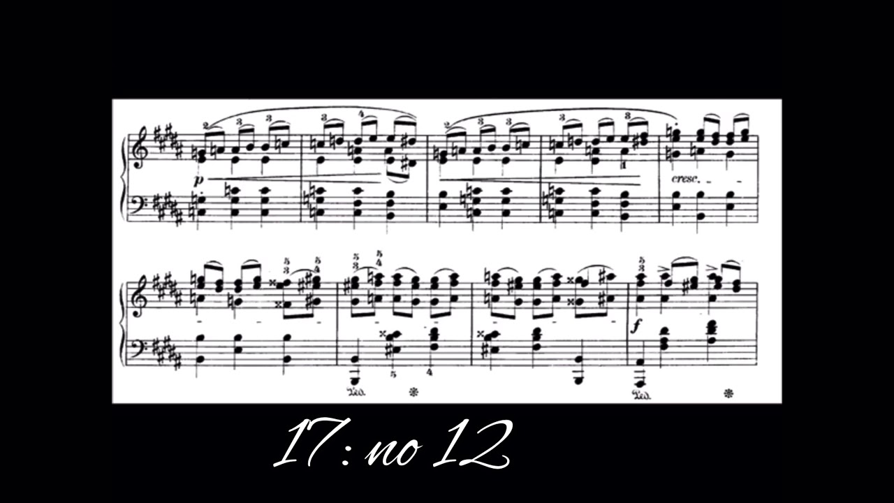 24 Chopin Preludes from easiest to INSANE