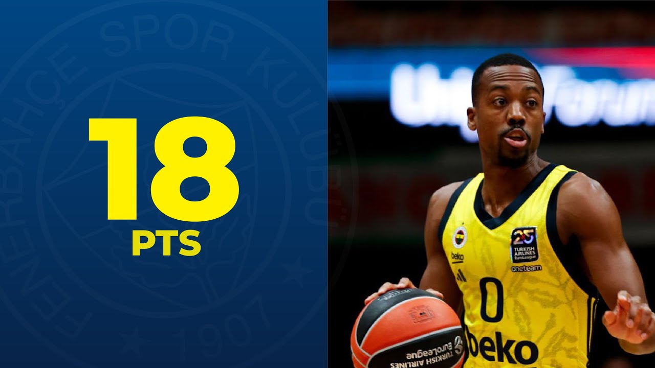 Errick McCollum'dan Şov 🔥 18 Sayı vs. Olimpia Milano | 06.03.2025